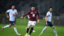 Torino-Lazio 0-0 al 45′: bene i granata, ma la rete non arriva