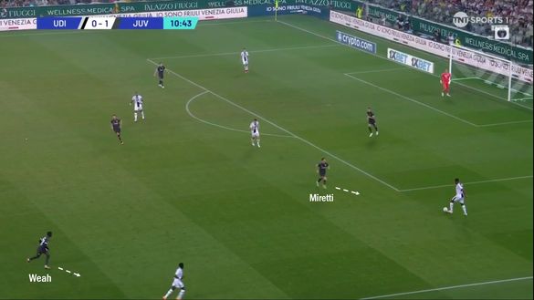 Sotto la lente: analisi Juventus- immagine 8