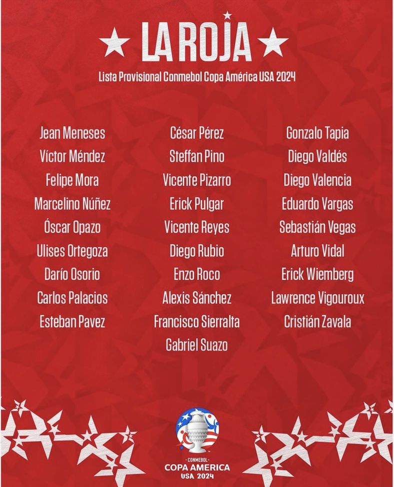 Cile, un giocatore in libertà vigilata tra i pre-convocati per la Copa América- immagine 3