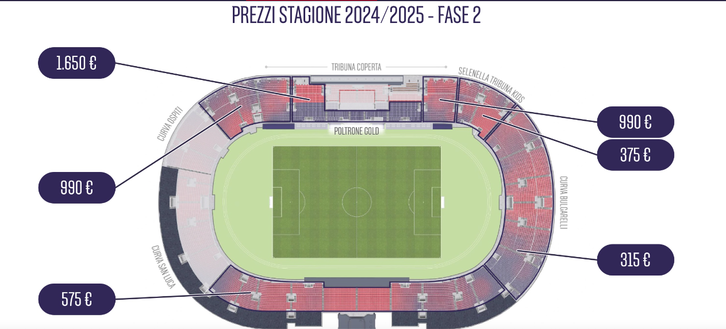 E’ partita la seconda fase della campagna abbonamenti- immagine 2