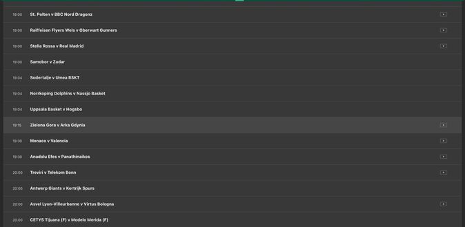 EuroLega, Stella Rossa-Real Madrid: diretta tv e streaming LIVE del match- immagine 2