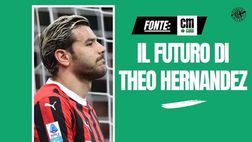 Milan, il futuro di Theo Hernandez è segnato. Ecco il punto sul suo rinnovo