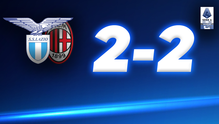 Lazio-Milan