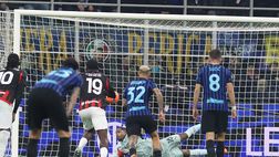 Il Milan subisce tanti rigori perchè si chiude in area? No! Ecco perchè…