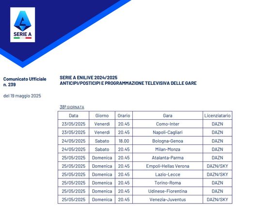 Serie A, ecco il calendario completo della 38esima giornata- immagine 2