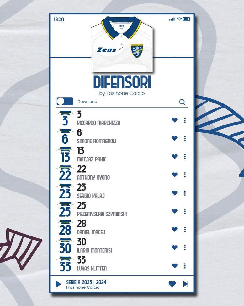 Frosinone, ufficializzati i numeri di maglia: la 10 a Caso e il 4 a Brescianini- immagine 5