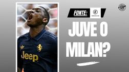 Calciomercato Milan, idea Kolo Muani per l’attacco? La situazione