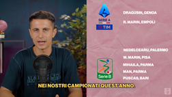 VIDEO Romania a Euro 2024, da Nedelcearu a Man: quel legame con l’Italia…