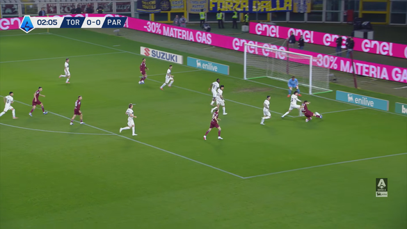 Torino-Parma 4-1, l’analisi dei gol: Ilkhan apre e chiude l’azione, Zapata super- immagine 4