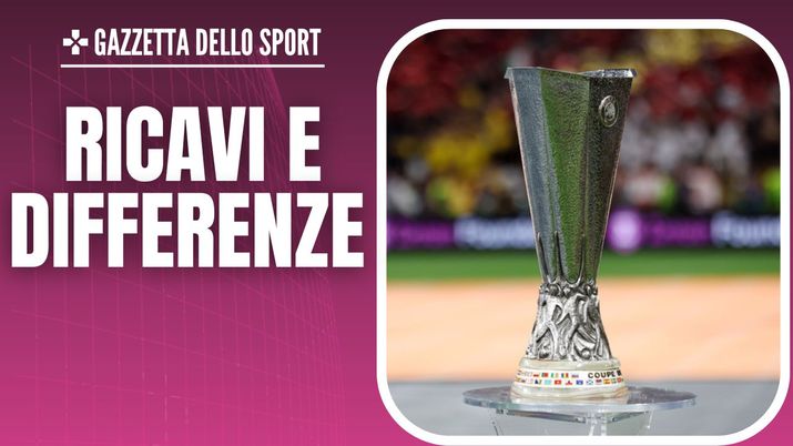 UEFA Europa League trofeo AC Milan News