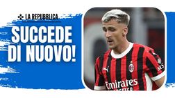 Calciomercato Milan – Novità importante sul futuro di Saelemaekers