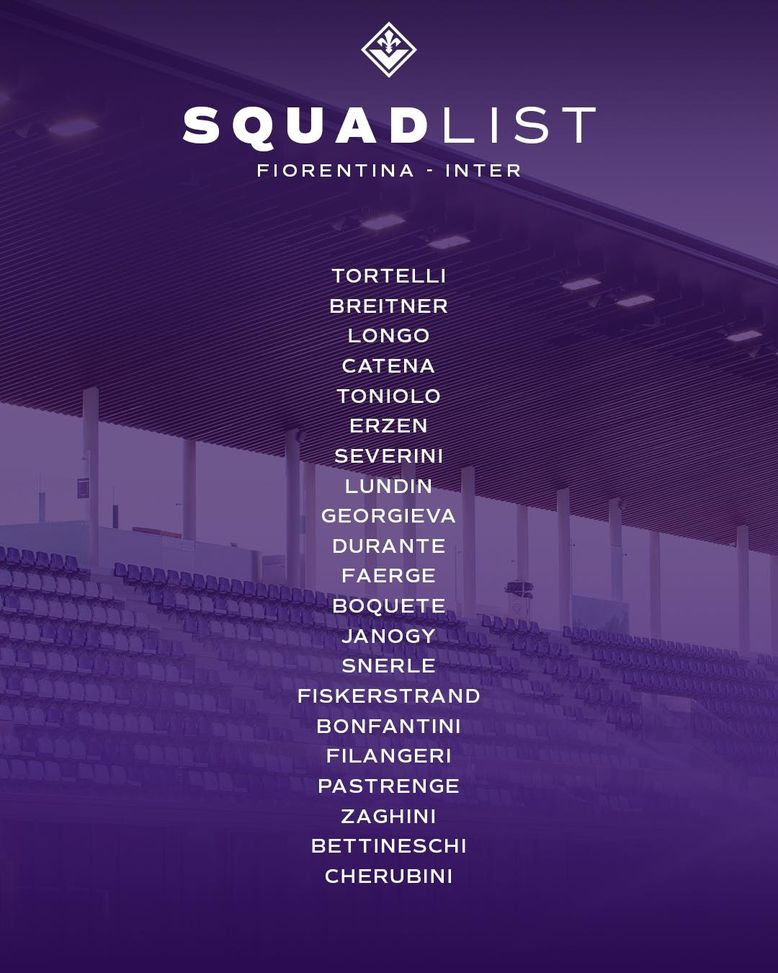 Fiorentina Femminile: le convocate da De La Fuente per la sfida con l’Inter- immagine 2