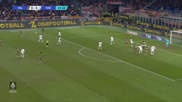 immagine 3 Milan-Torino 1-0, l’analisi del gol: Giroud, mestiere e centimetri beffano Djidji- immagine 4