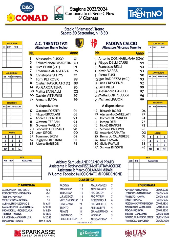 FINALE TRENTO-PADOVA 0-3 (10′ Villa, 18′ Capelli, 78′ Bortolussi) - immagine 5