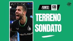 Calciomercato Milan, Hancko il super colpo in difesa? I rossoneri impressionati