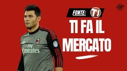 Milan, Amelia: “Leoni da prendere subito. Al posto di Theo andrei dritto su …”