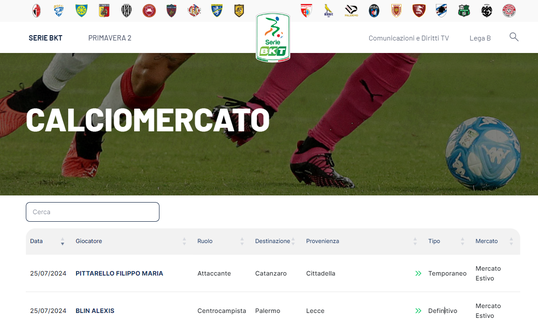 Calciomercato Palermo, ora è ufficiale: depositato il contratto di Alexis Blin- immagine 2