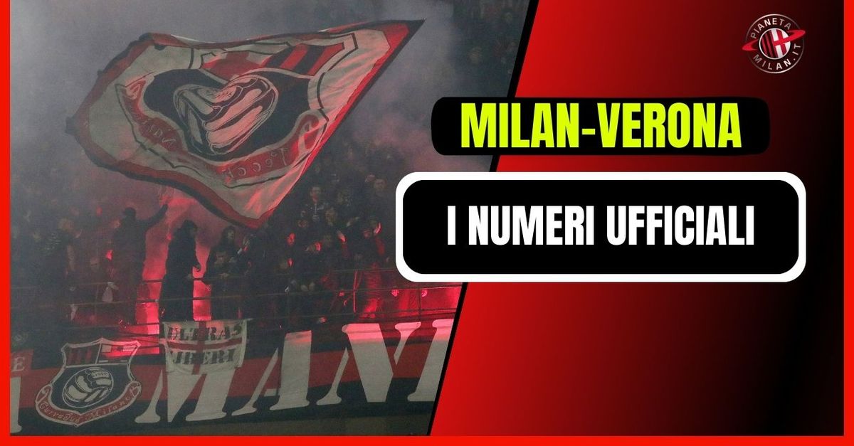 Milan Verona, il dato finale sugli spettatori a ‘San Siro’ | Serie A News