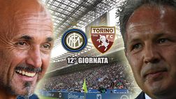 LIVE! Inter-Torino 1-1