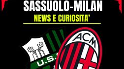 Sassuolo-Milan: news, precedenti, statistiche, video e.. la bestia nera Berardi