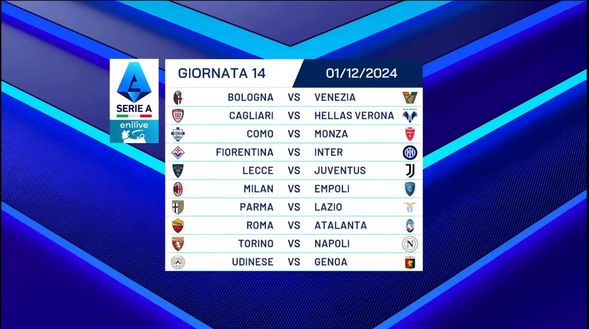 Parma-Lazio Parma-Lazio