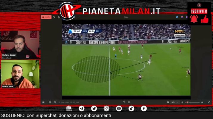 Abbiamo sprecato più di quanto pensate! Analisi Juventus-Milan 0-0 - immagine 1