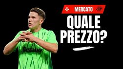 Calciomercato Milan, quanto costa Gyokeres? Parla il presidente dello Sporting