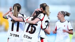 FINALE Sassuolo-Milan Women 0-3: Due volte Stokic poi la firma di Kygav. Milan 4°!