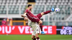 Video – Torino-Roma 3-1: il film della partita