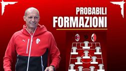 Milan-Bari, probabili formazioni: esclusioni a sorpresa per Allegri?
