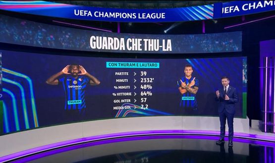 Skysport Sky – Thuram-Lautaro: complementari e irrinunciabili. I numeri con loro e senza sono chiari- immagine 2