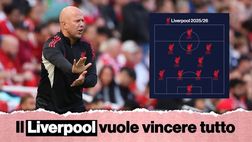 Liverpool, calciomercato stellare. E non è mica finito qui … | VIDEO