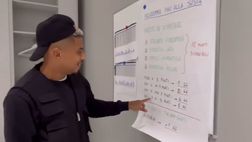 FOTO – Giorni di riposo in base ai punti: Dodò svela il piano di Palladino