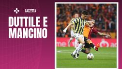 Calciomercato Milan – Diavolo tentato da Güler: su di lui mezza Europa