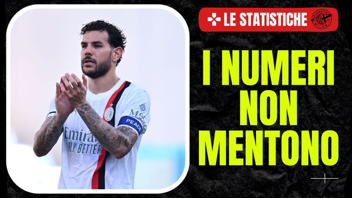 Theo Hernandez, giocatore del Milan 30/04/2024 PianetaMilan.it