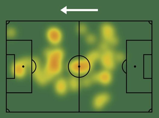 Sotto la lente: Bologna-Torino- immagine 4