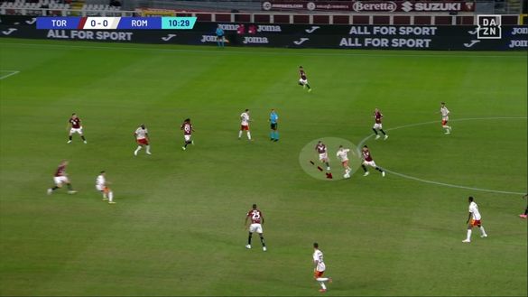 Sotto la lente: Torino-Roma- immagine 10