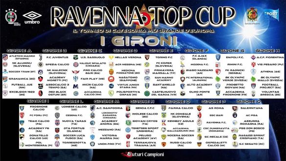 Calcio giovanile, alla Ravenna Top Cup 2023 anche una squadra di Palermo- immagine 2