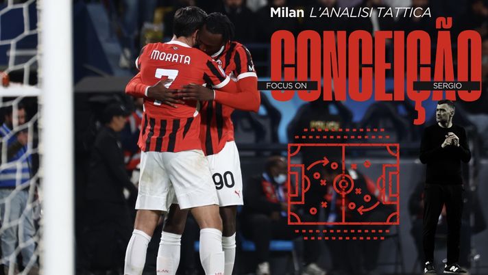 Il primo Milan di Conceicao, non solo carattere: l’analisi tattica della Supercoppa  Milan-Conceicao-tattica-statisitca
