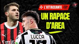 Milan, parliamo dell’attaccante. I nomi al vaglio e la richiesta di Allegri