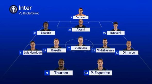 Sky – Inter-Bodo Glimt, le probabili formazioni: pochi dubbi per Chivu, in attacco gioca…- immagine 3