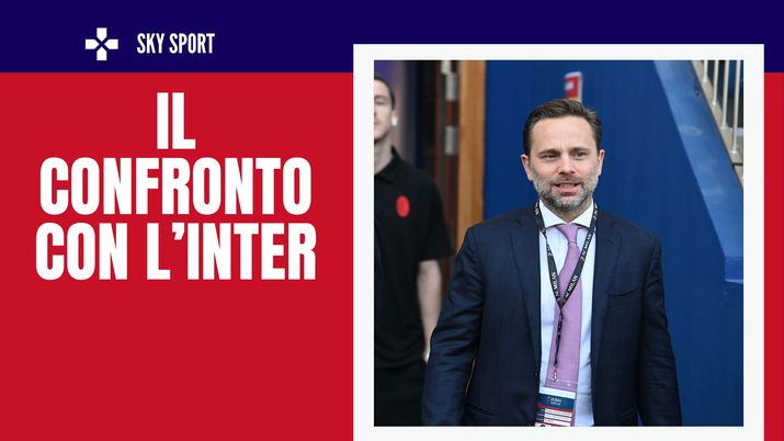 Giorgio Furlani AC Milan mercato Milan