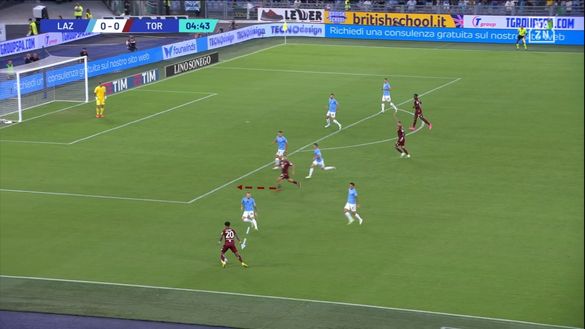Sotto la lente: Lazio-Torino- immagine 8