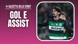 Calciomercato – Milan, ecco da dove arriveranno i 25 milioni per Trincao