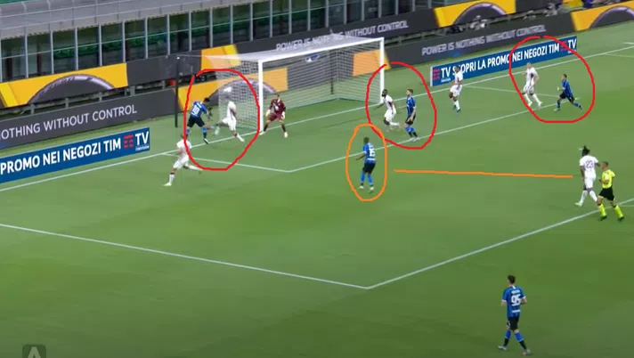L’analisi dei gol di Inter-Torino 3-1: distrazioni inammissibili per la lotta salvezza- immagine 5