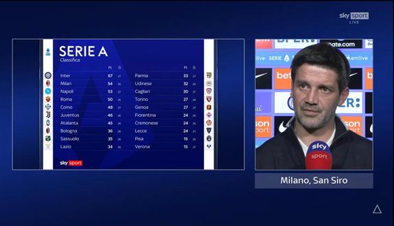 Chivu: “Era importante reagire, stiamo bene. Lo scudetto non è ancora vinto. Dimarco…”- immagine 3