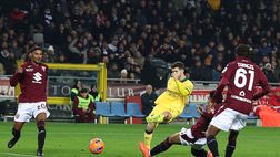 Milan-Torino, i migliori marcatori dei due club in questa sfida