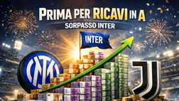 Da Cr7 al boom Champions: così l’Inter ha superato la Juve nei ricavi. Le cifre