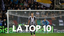 Mercato Udinese – Qual è il calciatore più prezioso? Ecco la top 10