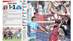 Video – Rassegna stampa TN del 24/09/2018: i giornali post Torino-Napoli